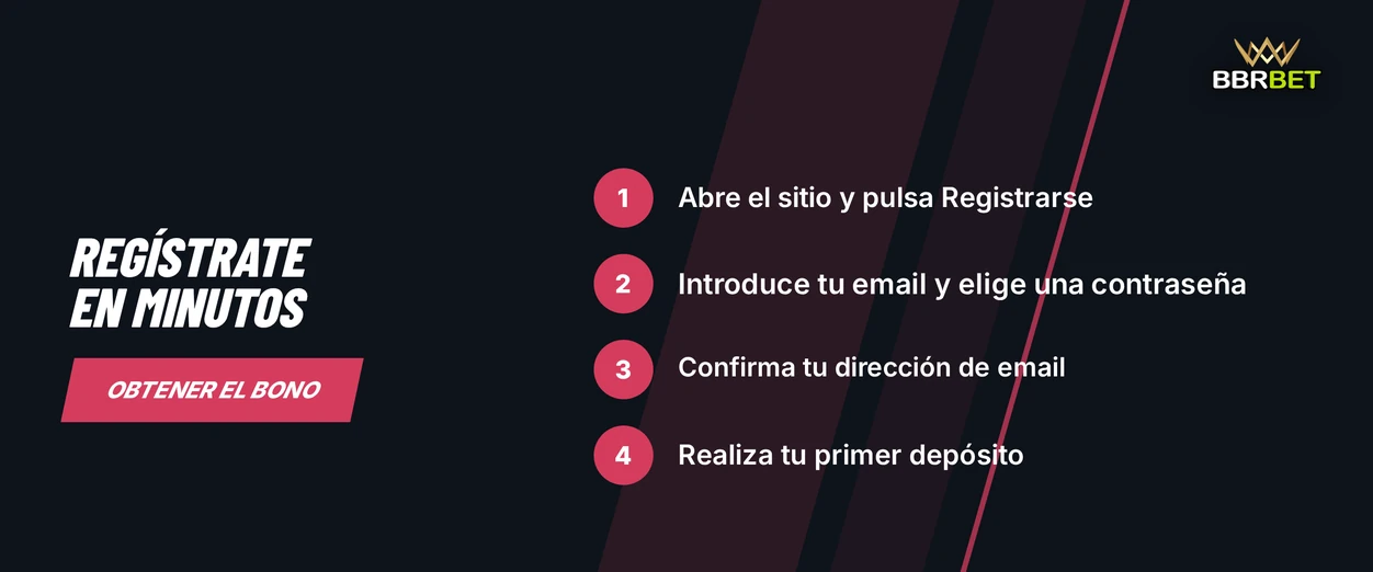 Únete en cuatro pasos.